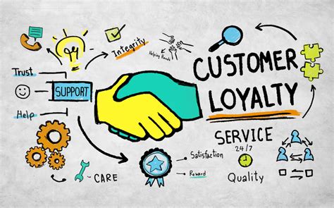 why loyal customers are your most profitable customers and here s why