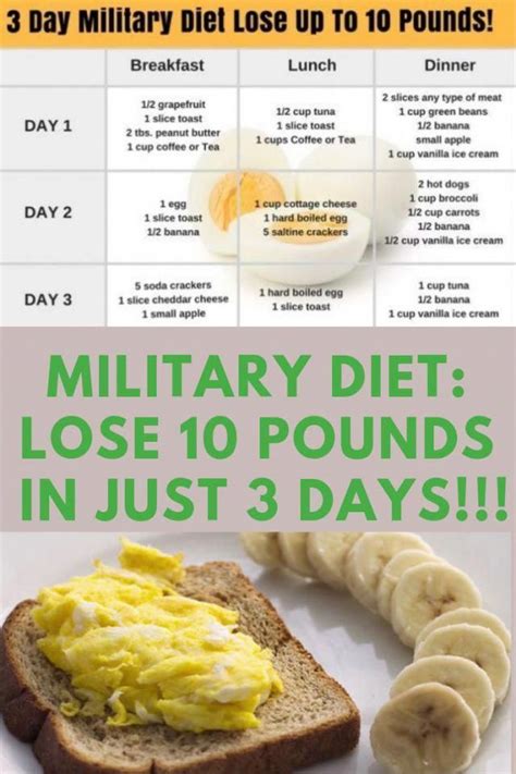 Military Diet Lose 10 Pounds In Just 3 Days Healthy Solutions 24