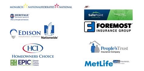 Our financial stability rating and superior service makes us one of the best homeowner's insurance companies in florida! Southern Fidelity Homeowners Insurance | Review Home Co