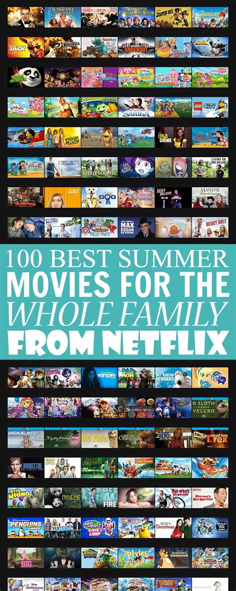 Now readingthe 20 best family movies on netflix. 100 Best Summer Movies for the Whole Family on Netflix ...