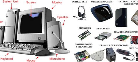Komponen Komponen Komputer Beserta Fungsinya Lengkap Penjelasan Procoid
