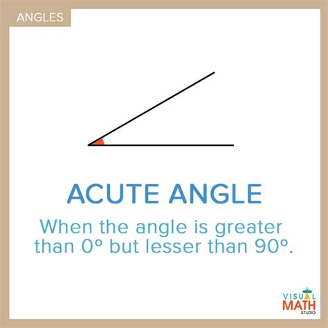 Acute Angle | Acute angle, Angles, Math