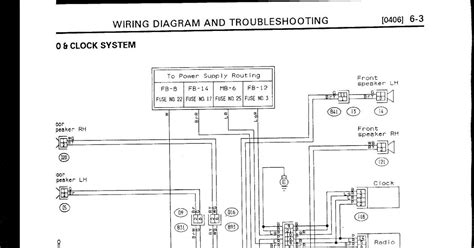 Subaru Impreza Radio Wiring Diagram Fab Care