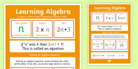 Large Algebra Poster
