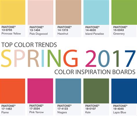 Top Color Trends For Spring 2017 Sew4home HD Wallpapers Download Free Images Wallpaper [wallpaper896.blogspot.com]