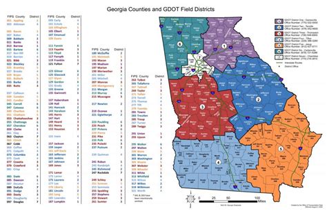 Gdot District Information Gdot Ssfp
