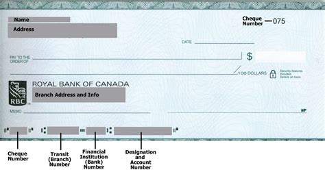 What is a personal cheque? Sample Void Cheque