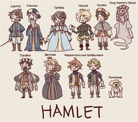 characters | Shakespeare characters, Hamlet characters, Drawings