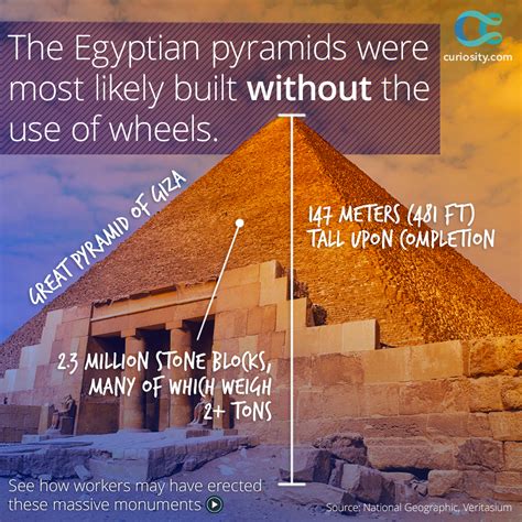 how ancient egyptians built pyramids