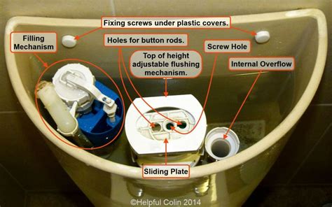 Opening Dual Flush Toilet Cisterns Helpful Colin