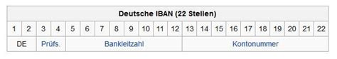 Neben der bankleitzahl wird ihnen zur sicherheit auch das jeweilige kreditinstitut angezeigt. Fragen und Antworten zur IBAN - Was Bankkunden wissen ...