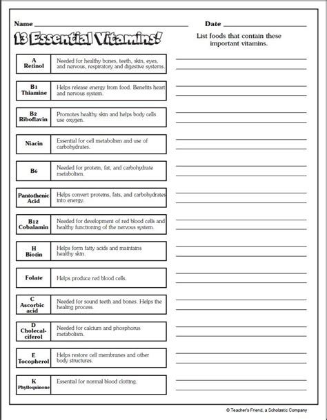 Free Printable Nutrition Worksheets For Adults Printable Worksheets