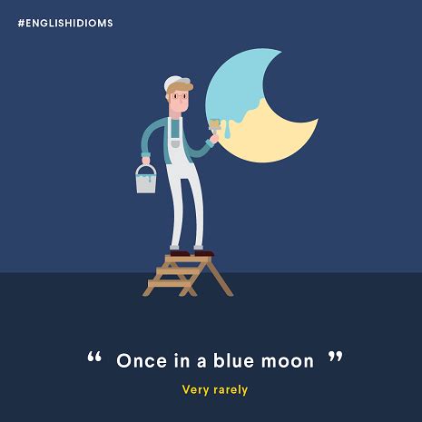 Once in a blue moon he calls, maybe once a year. english idioms vocabulary. 5 expresiones en inglés que no son lo que parece y que ...