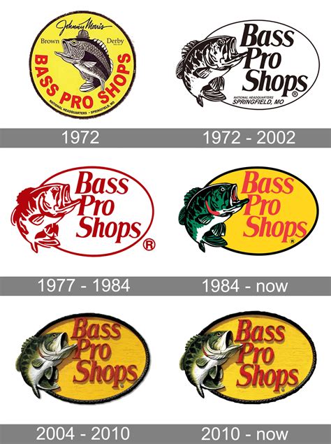 Bass Pro Shops Logo And Symbol Meaning History Png