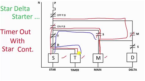 O/l = over load relay. star delta starter control circuit diagram - YouTube