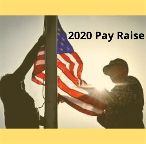 2020 Raise For Federal Employees 26