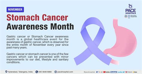 Stomach Cancer Awareness Month November 2022 Theme And Importance