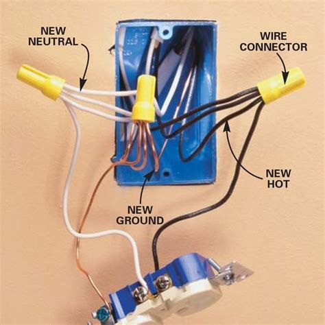 Installing A Receptacle Box Iot Wiring Diagram