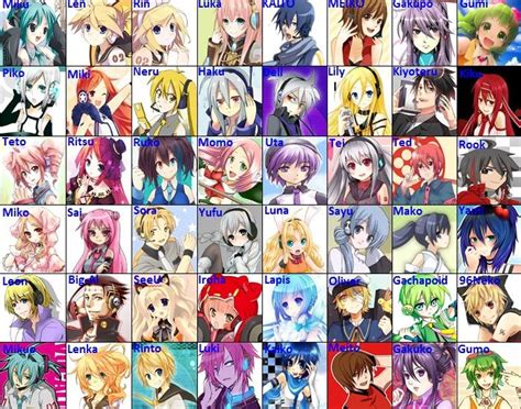 List Of Vocaloids In Order Spherepole