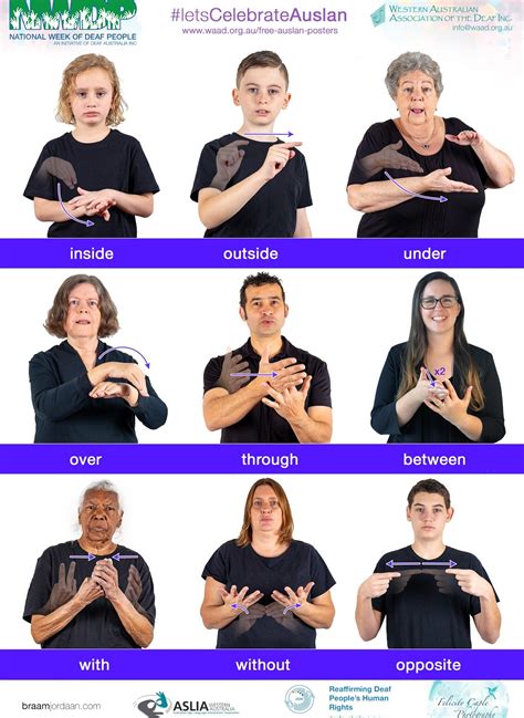 Famous Sign Language