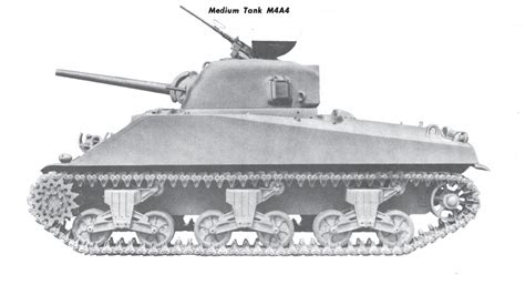 The Sherman M4a4 Medium Tank Proof Americans Can Make Even Crazy