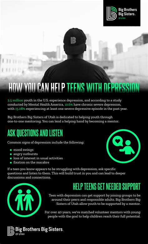 How You Can Help Teens With Depression Big Brothers Big Sisters Of Utah