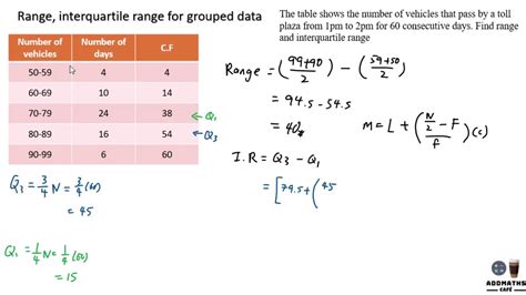 This frequency table is also called grouped data. Range, interquartile range for grouped data - YouTube