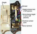 Pictures of Electrical Design Work From Home