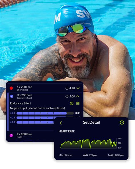 1 500m open water swim training plan myswimpro