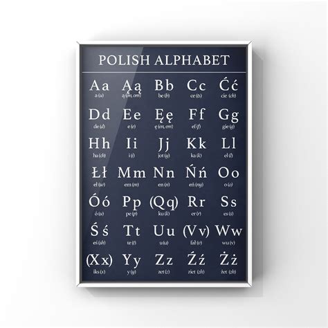 Polish Alphabet Blueprint Letters Chart Poster Print Polski Language