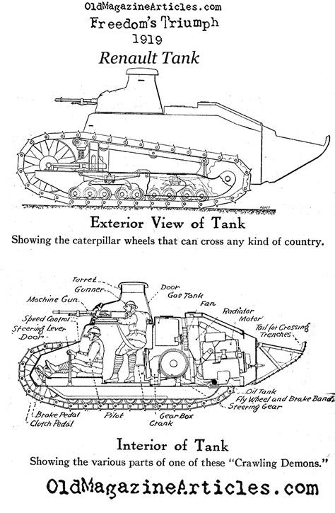 Ww1 Renault Tank Drawingww1 Renault Tank Diagramworld War One Tank
