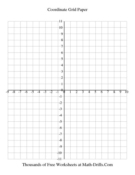 Graph Paper 1 Cm Coordinate Grid Paper Every Line Labeled Pfa