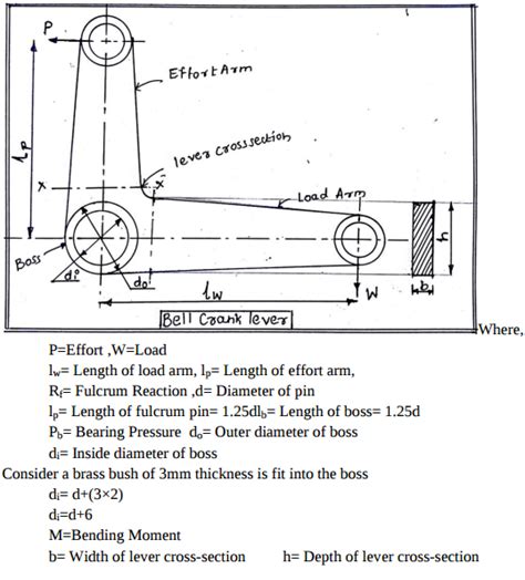 Draw A Neat Sketch Of Bell Crank Lever Enlist Steps In Designing The