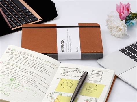 The Best Notebooks And Journals In 2021