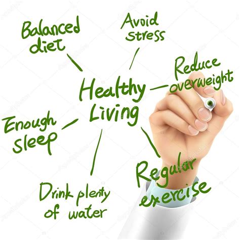 Doctor writing healthy living words — Stock Vector ...