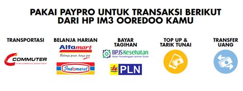 Cara daftar indosat dompetku untuk daftar indosat dompetku sialakan anda hubungi sales demikianlah tentang format cara isi saldo dompetku indosat, cara daftar indosat dompetku. Mengenal PayPro Indosat Indonesia | Cara Daftar PayPro