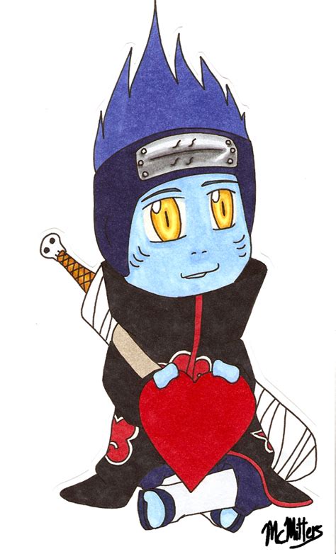 Kisame Chibi By Mcmitters On Deviantart