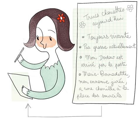 Si vous vous demandez comment bien dormir la nuit, nous avons un autre conseil à vous donner. que faire pour bien dormir - Où dormir pour une nuit