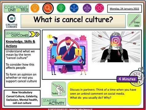 What Is Cancel Culture PSHE Teaching Resources