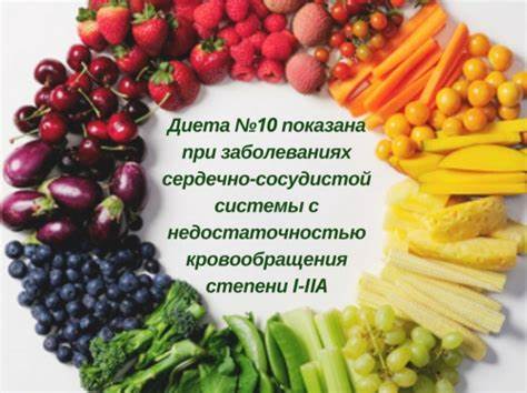 Показания к диете номер 5