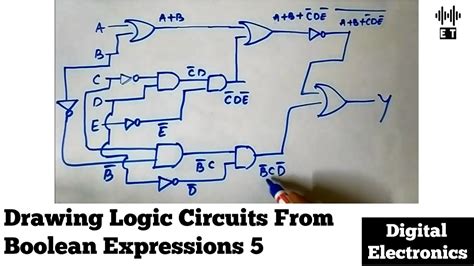 drawing logic circuits from boolean expressions important questions 5 digital electronics