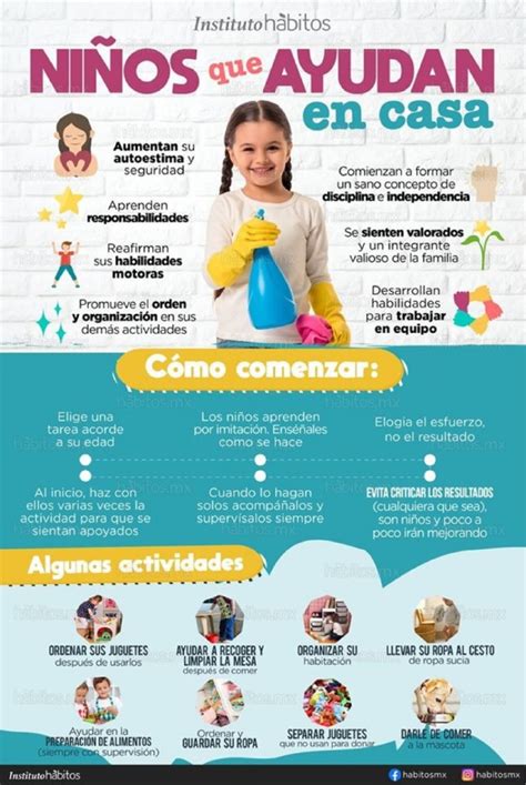 NiÑos Que Ayudan En Casa Hábitos Health Coaching