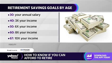 Retirement planning and saving at any age: How to reach your financial