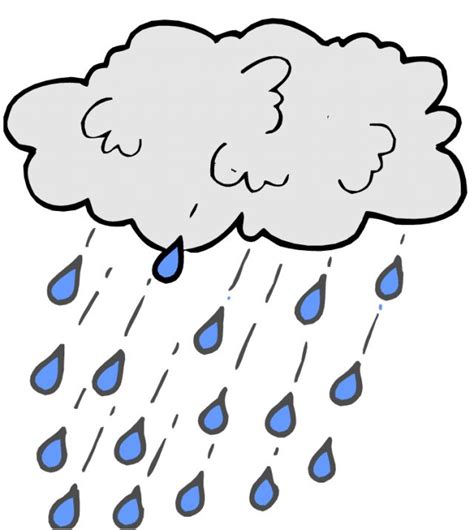 Mendung adalah awan yang mengandung hujan. Картинки дождика для детей (36 фото) • Прикольные картинки ...