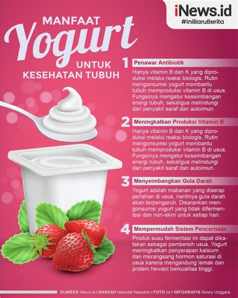 Infografis Manfaat Yogurt Untuk Kesehatan My Xxx Hot Girl