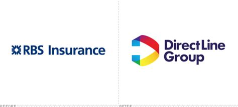 And if you pay monthly for your car insurance, you'll need to pay up for the rest of the policy when you cancel. list of car insurance groups uk