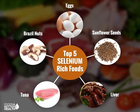 Selenium Deficiency Selenium Rich Foods Food Facts Nutrition
