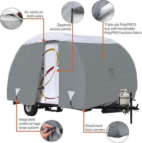 Get The Best Rv Cover For The Money To Protect Your Rv Of 2022 Best