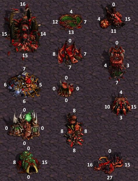 List Of Unit And Building Sizes Liquipedia Starcraft Brood War Wiki