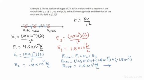 Calculating The Electric Field Produced By Multiple Charges Physics